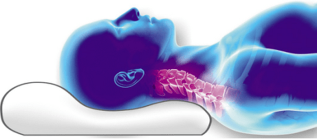 colocación da columna sobre unha almofada ortopédica